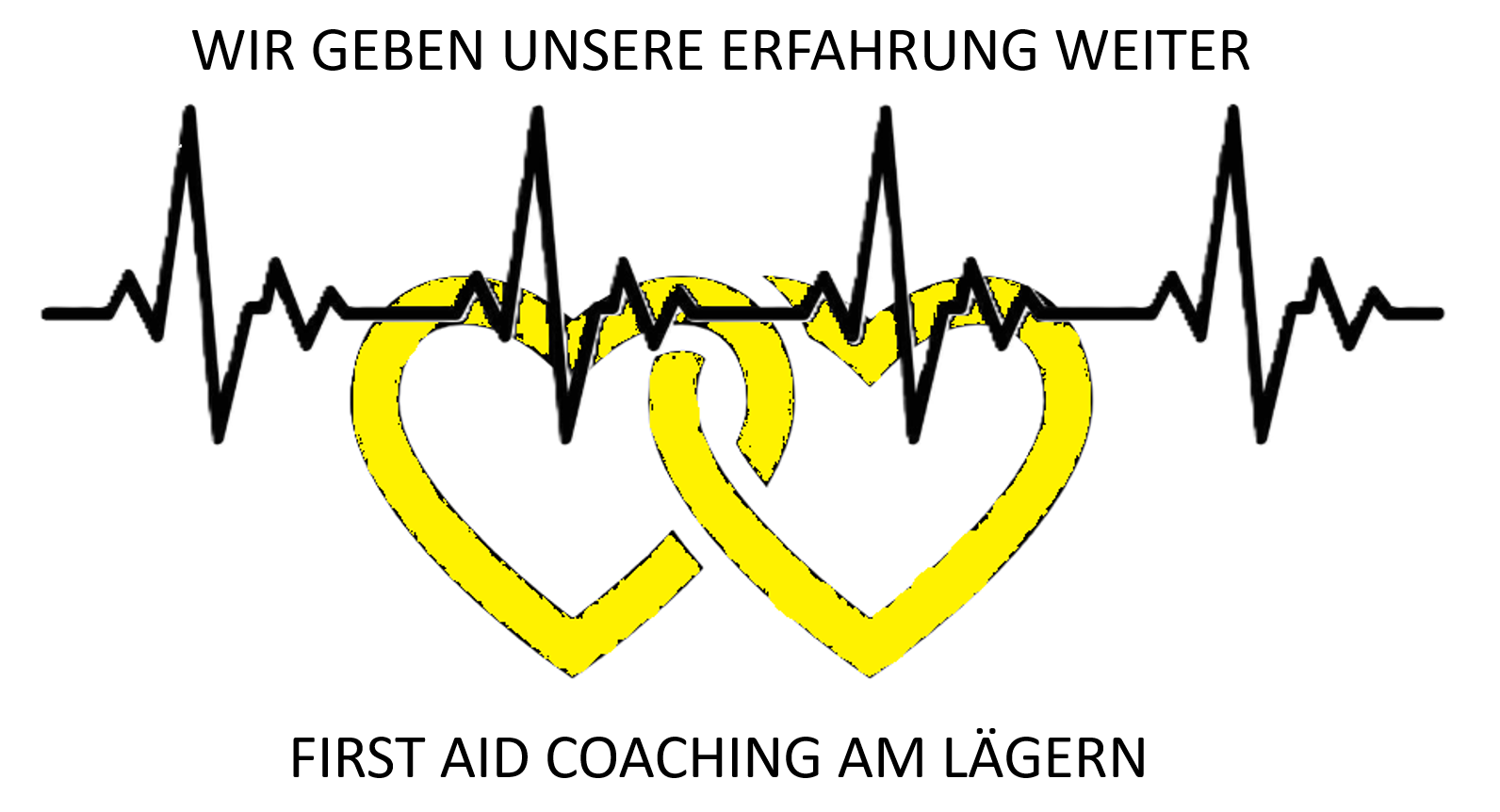 First Aid Coaching